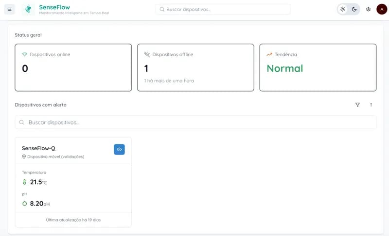 SenseFlow - Q - Miniatura 2